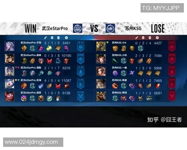 电竞比分赵静深度解析王者荣耀游戏策略与心得分享 电竞比分赵静深度解析王者荣耀游戏策略与心得分享