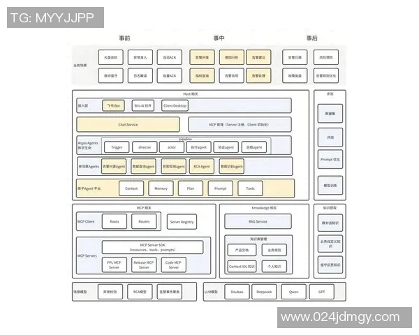 职业联赛中V5耐力表现分析与未来发展潜力探讨