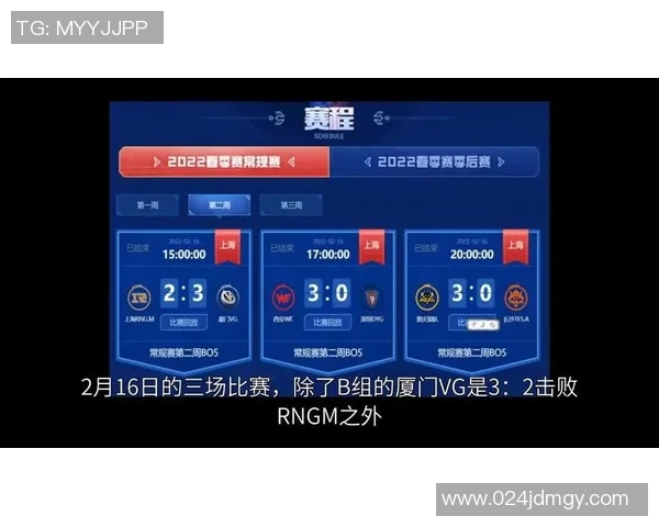 esports数据聚焦王者荣耀TES战队节奏解析与未来发展展望